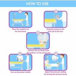 Anti Aircure Air Bed Sores Anti Aircure Air Bed Sores